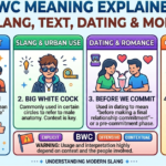 BWC Meaning Explained Slang, Text, Dating & More